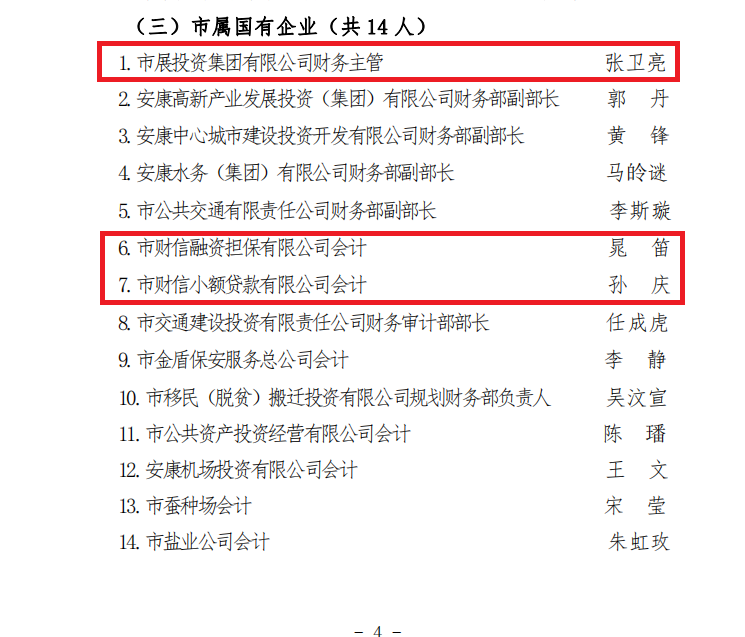 市发投集团2020年企业国有资产统计工作获市国资委通报表彰