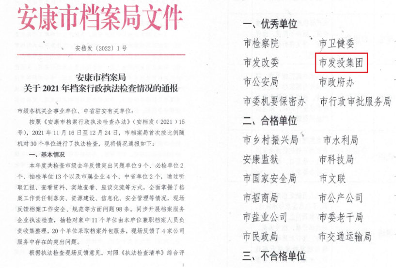 喜报！市发投集团获评档案管理工作优秀单位